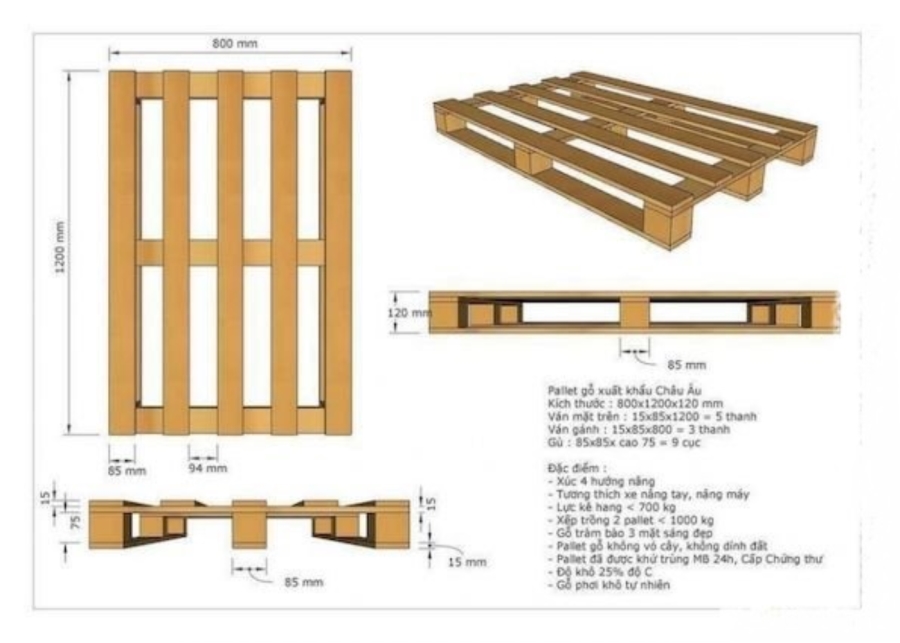 Kích thước pallet gỗ tiêu chuẩn Châu Âu và cách xếp hàng trên pallet 